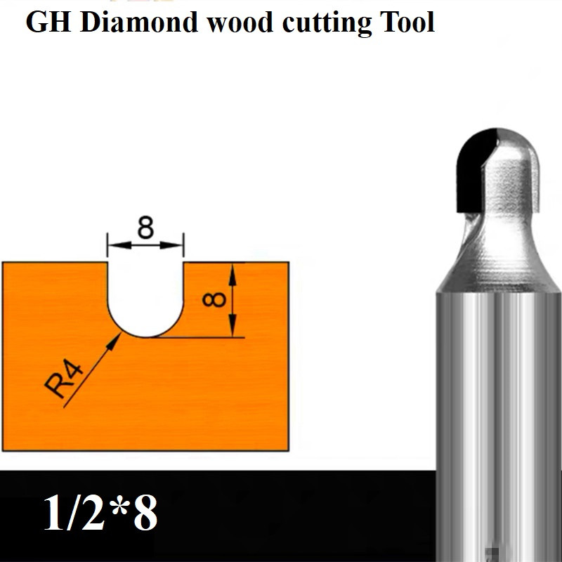Woodworking Nc - Diamond wood working tools cove box