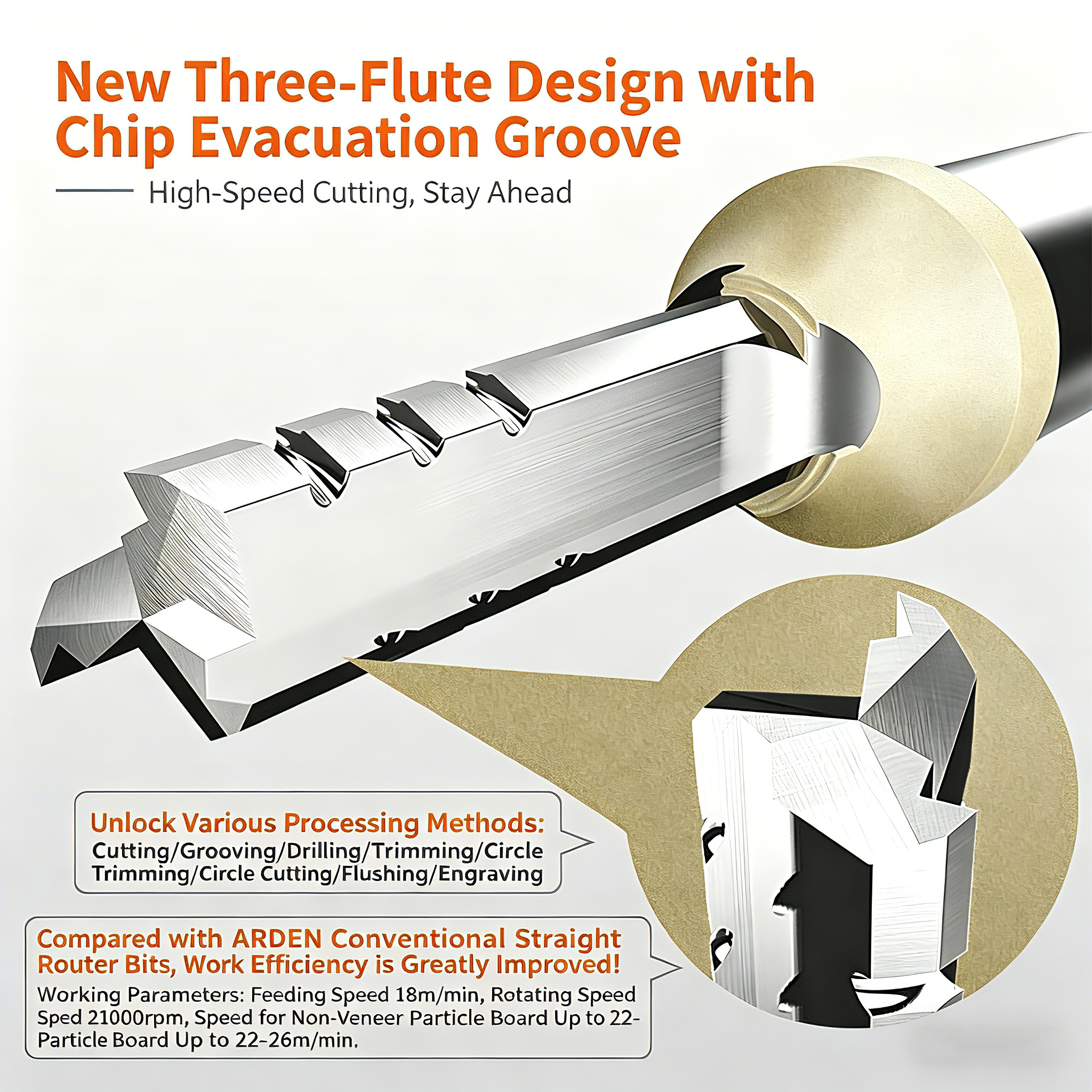 Arden 3 Flutes TCT Straight Ro - Woodworking Nc บทวิจารณ์และราคา