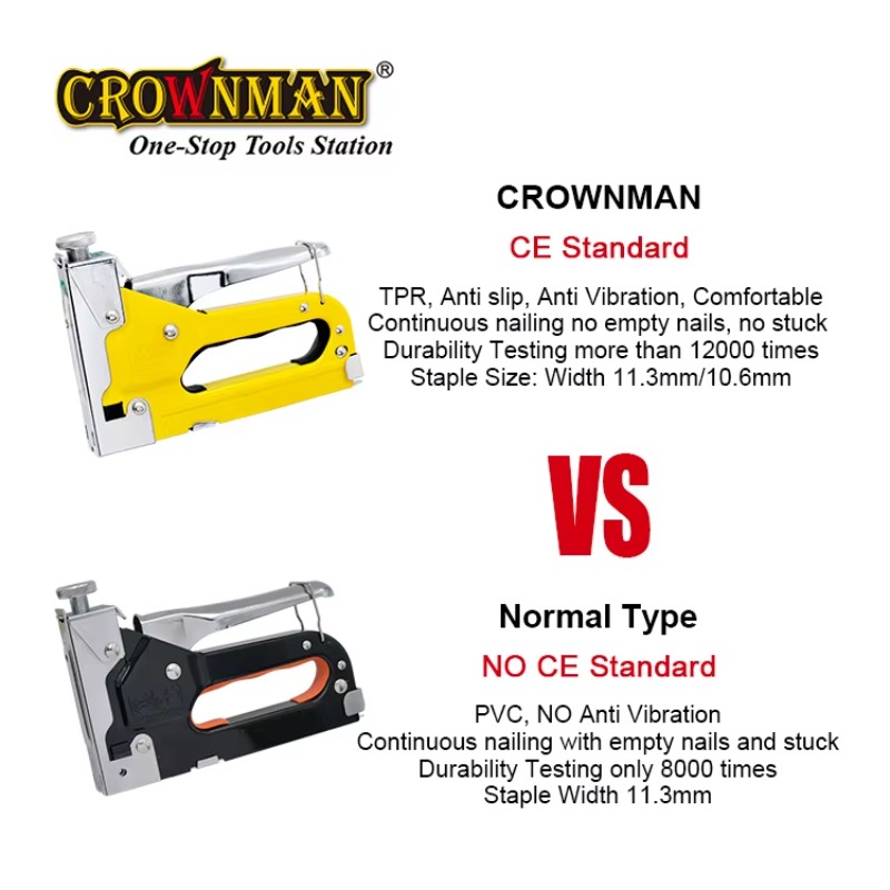 Masonry and Painting Heavy Dut - Woodworking Tool บทวิจารณ์และราคา