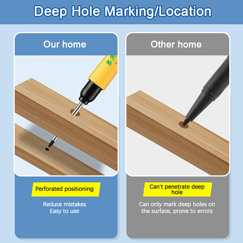 33mm Marking Pen Waterproof an - Woodworking Marking Knife บทวิจารณ์และราคา