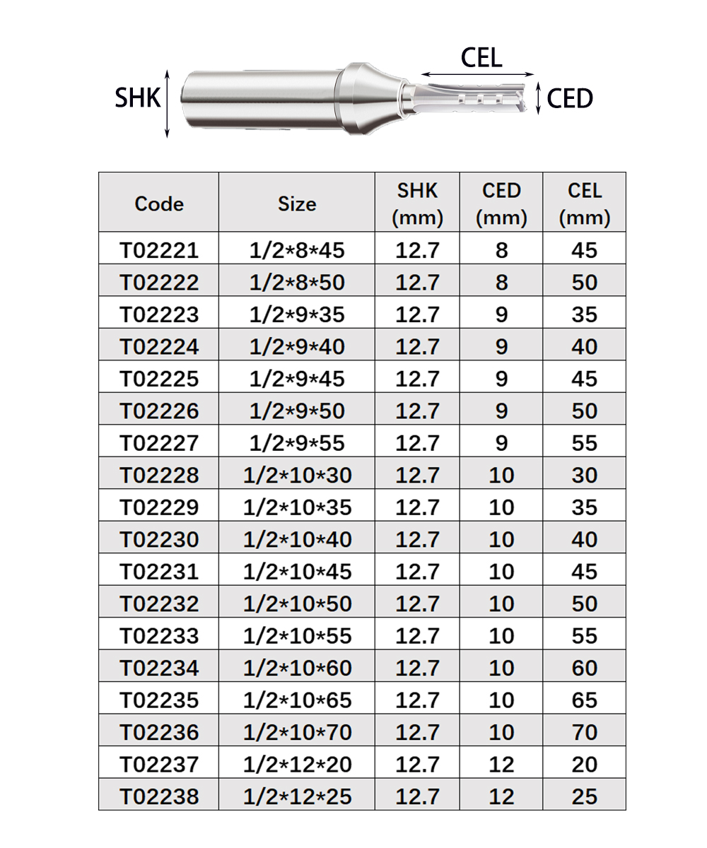 Vsharp 3 Flutes TCT Straight C - Woodworking Nc บทวิจารณ์และราคา