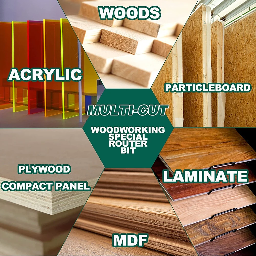 Tideway 4 Blades Round Corner  - Woodworking Nc บทวิจารณ์และราคา
