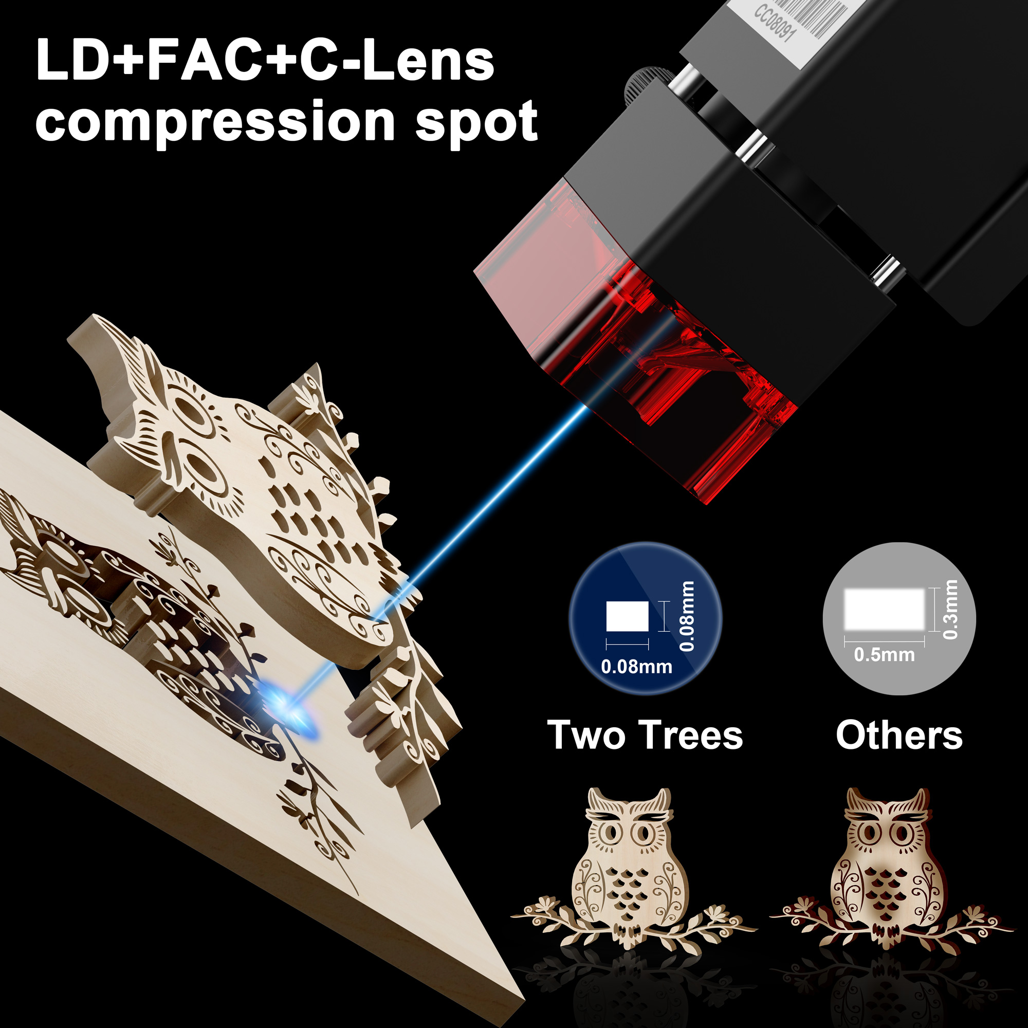 TWOTREES TTS-10 Pro Laser Engr - Woodworking Logos บทวิจารณ์และราคา
