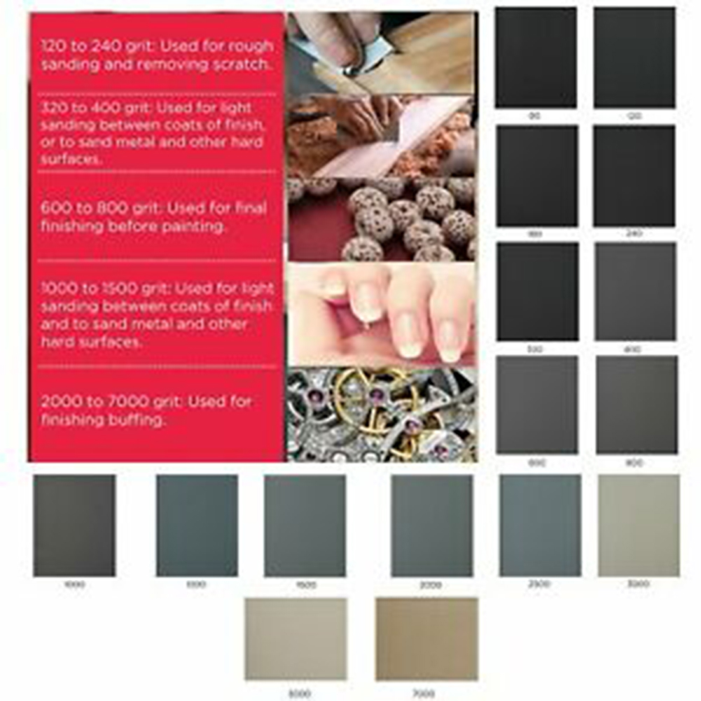 18pc Sandpaper 400-3000grit Sa - Woodworking Tool บทวิจารณ์และราคา