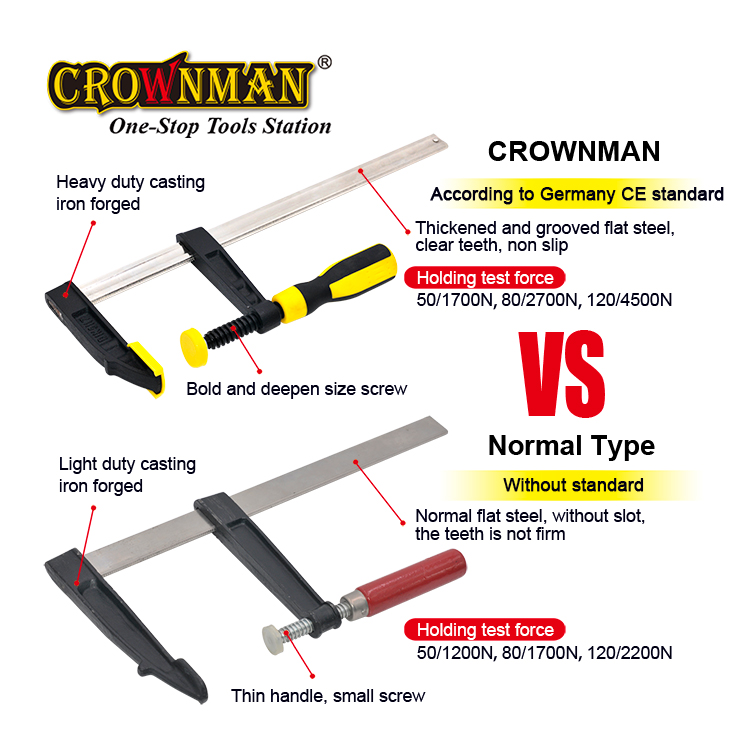 Heavy Duty Woodworking Hand Di - Woodworking Tool บทวิจารณ์และราคา
